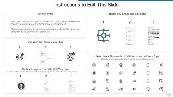 Future Initiatives By Online Video Hosting Platform Information PDF
