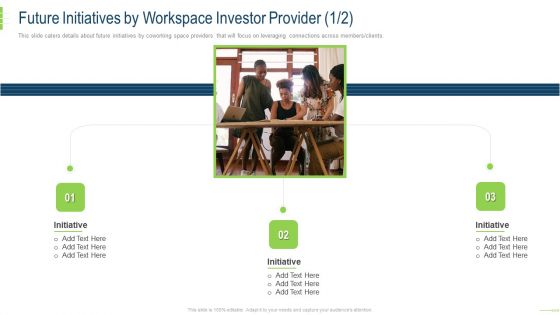 Future Initiatives By Workspace Investor Provider Clients Microsoft PDF