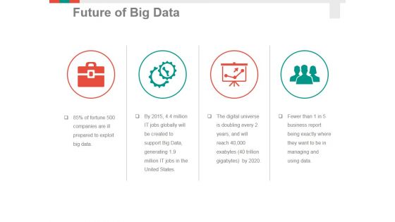 Future Of Big Data Ppt PowerPoint Presentation Summary Vector Future Of Big Data Ppt PowerPoint Presentation Summary Vector