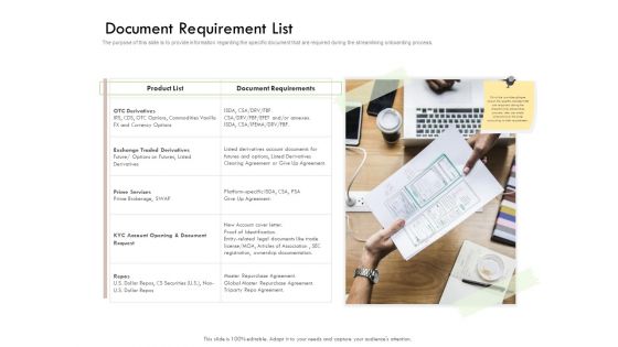 Future Of Customer Onboarding In Banks Document Requirement List Graphics PDF
