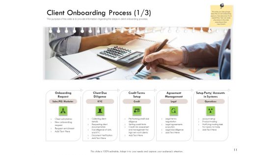 Future Of Customer Onboarding In Banks Ppt PowerPoint Presentation Complete Deck With Slides