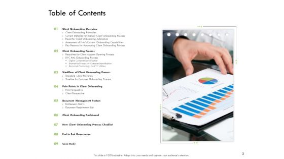 Future Of Customer Onboarding In Banks Ppt PowerPoint Presentation Complete Deck With Slides