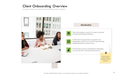 Future Of Customer Onboarding In Banks Ppt PowerPoint Presentation Complete Deck With Slides