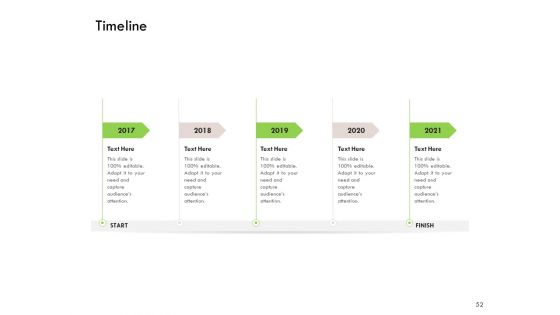 Future Of Customer Onboarding In Banks Ppt PowerPoint Presentation Complete Deck With Slides