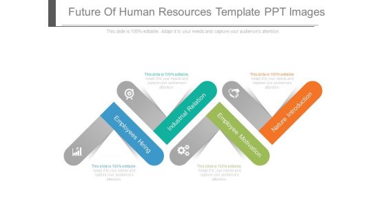 Future Of Human Resources Template Ppt Images