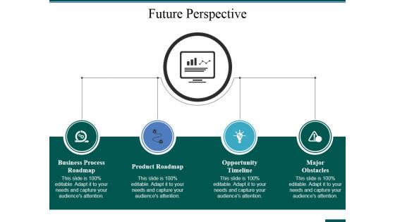 Future Perspective Ppt PowerPoint Presentation Model Example