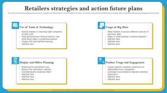 Future Plans Ppt PowerPoint Presentation Complete Deck With Slides