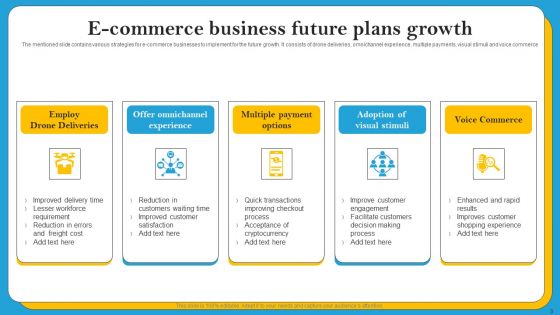 Future Plans Ppt PowerPoint Presentation Complete Deck With Slides