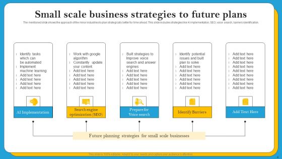 Future Plans Ppt PowerPoint Presentation Complete Deck With Slides