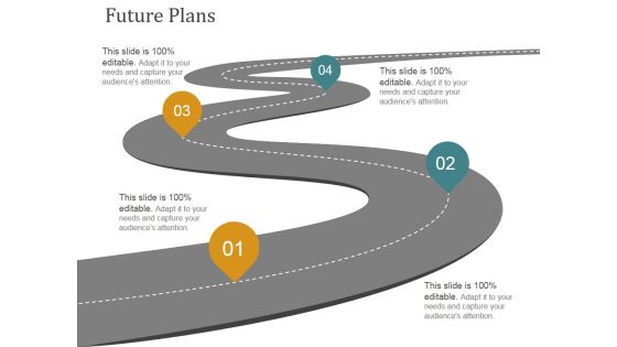 Future Plans Ppt PowerPoint Presentation Outline Background Images