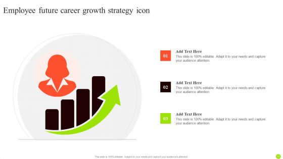 Future Strategy Ppt PowerPoint Presentation Complete Deck With Slides