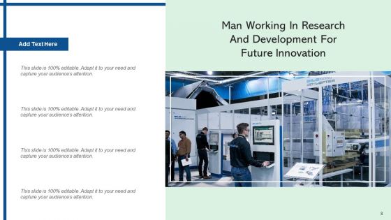Future Technology Research Development Ppt PowerPoint Presentation Complete Deck With Slides