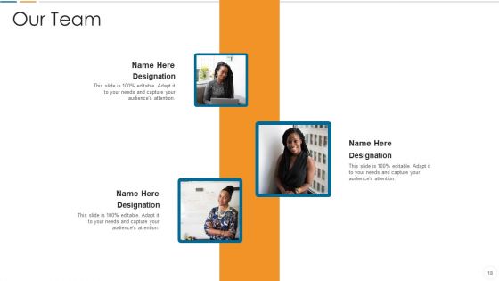 Future Trends Of Devops Industry IT Ppt PowerPoint Presentation Complete Deck With Slides