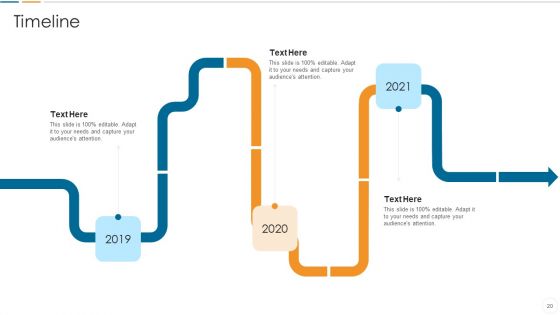 Future Trends Of Devops Industry IT Ppt PowerPoint Presentation Complete Deck With Slides
