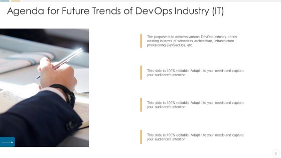 Future Trends Of Devops Industry IT Ppt PowerPoint Presentation Complete Deck With Slides
