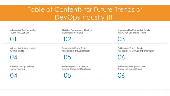 Future Trends Of Devops Industry IT Ppt PowerPoint Presentation Complete Deck With Slides