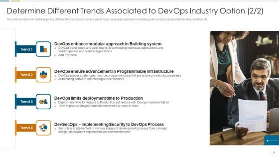 Future Trends Of Devops Industry IT Ppt PowerPoint Presentation Complete Deck With Slides