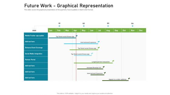 Future Work Graphical Representation Professional PDF Future Work Graphical Representation Professional PDF