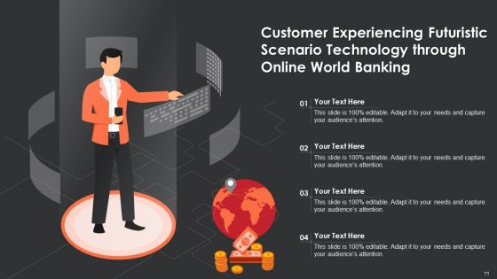 Futuristic Scenario Ppt PowerPoint Presentation Complete Deck With Slides