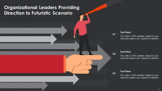 Futuristic Scenario Ppt PowerPoint Presentation Complete Deck With Slides