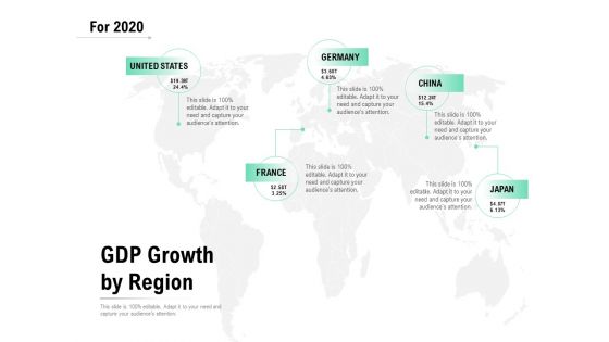 GDP Growth By Region Ppt PowerPoint Presentation Portfolio Slide Download