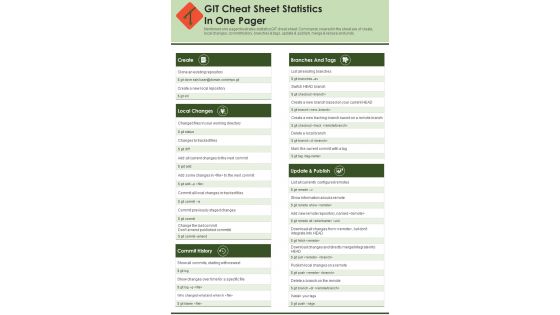 GIT Cheat Sheet Statistics In One Pager PDF Document PPT Template