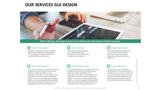 GUI Design Proposal Ppt PowerPoint Presentation Complete Deck With Slides