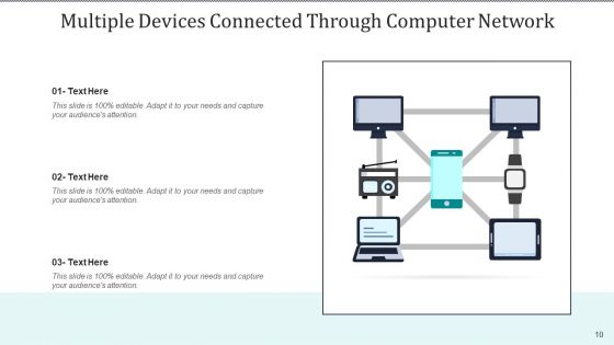 Gadgets Computer Network Ppt PowerPoint Presentation Complete Deck With Slides