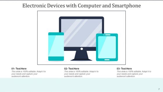 Gadgets Computer Network Ppt PowerPoint Presentation Complete Deck With Slides