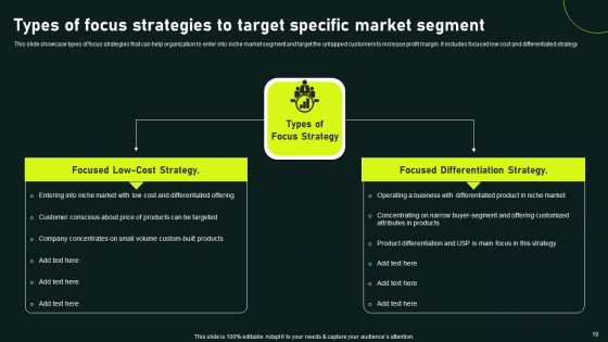 Gaining Competitive Advantage And Capturing Market Share Through Focused Strategy Ppt PowerPoint Presentation Complete Deck With Slides