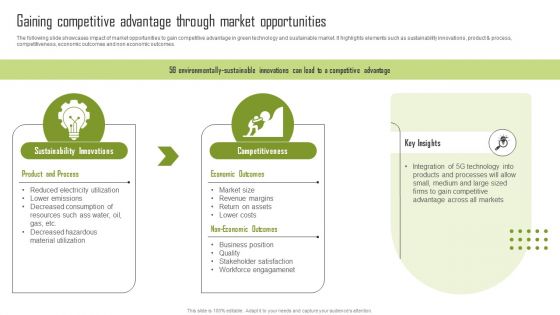 Gaining Competitive Advantage Through Market Opportunities Information PDF