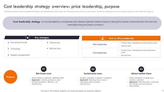 Gaining Competitive Edge In The Market Through Strategic Management Ppt PowerPoint Presentation Complete Deck With Slides