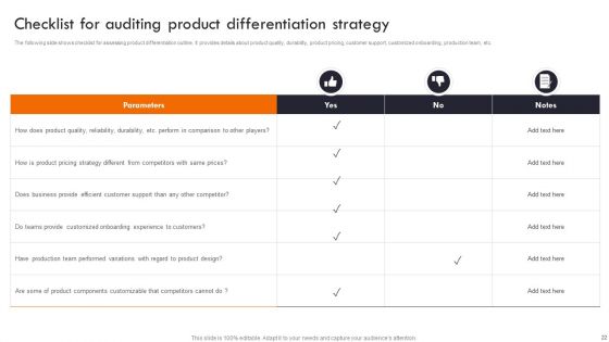 Gaining Competitive Edge In The Market Through Strategic Management Ppt PowerPoint Presentation Complete Deck With Slides