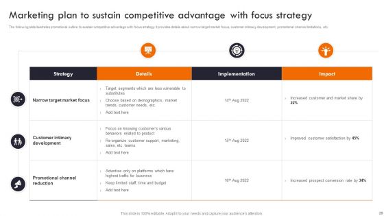 Gaining Competitive Edge In The Market Through Strategic Management Ppt PowerPoint Presentation Complete Deck With Slides