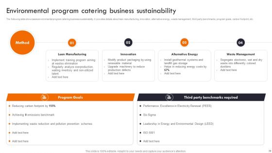 Gaining Competitive Edge In The Market Through Strategic Management Ppt PowerPoint Presentation Complete Deck With Slides
