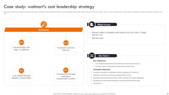Gaining Competitive Edge In The Market Through Strategic Management Ppt PowerPoint Presentation Complete Deck With Slides