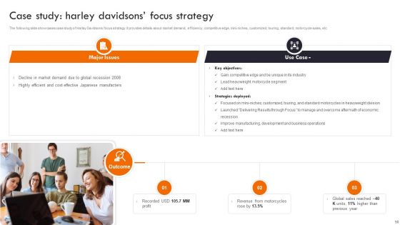 Gaining Competitive Edge In The Market Through Strategic Management Ppt PowerPoint Presentation Complete Deck With Slides
