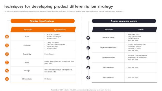 Gaining Competitive Edge Techniques For Developing Product Differentiation Strategy Background PDF