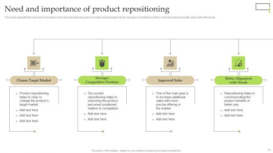 Gaining Competitive Edge Through Brand Repositioning Strategy Ppt PowerPoint Presentation Complete Deck With Slides