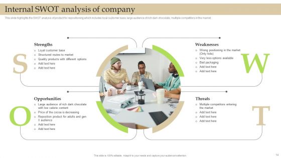 Gaining Competitive Edge Through Brand Repositioning Strategy Ppt PowerPoint Presentation Complete Deck With Slides