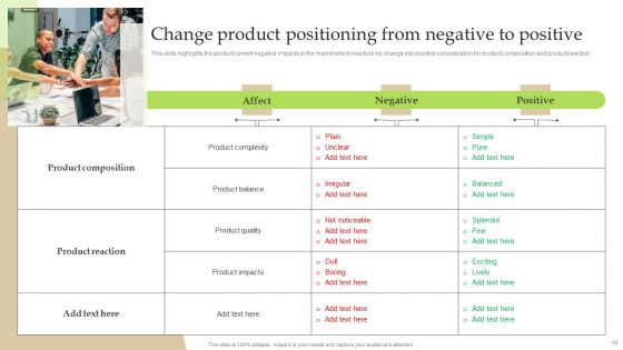Gaining Competitive Edge Through Brand Repositioning Strategy Ppt PowerPoint Presentation Complete Deck With Slides