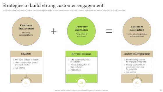 Gaining Competitive Edge Through Brand Repositioning Strategy Ppt PowerPoint Presentation Complete Deck With Slides