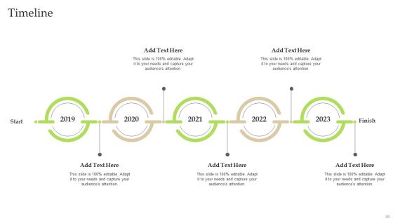 Gaining Competitive Edge Through Brand Repositioning Strategy Ppt PowerPoint Presentation Complete Deck With Slides