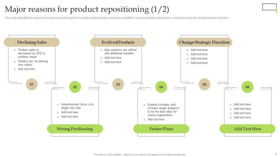Gaining Competitive Edge Through Brand Repositioning Strategy Ppt PowerPoint Presentation Complete Deck With Slides