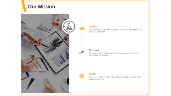 Gaining Product Market Solution Fit Ppt PowerPoint Presentation Complete Deck With Slides