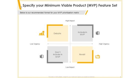 Gaining Product Market Solution Fit Ppt PowerPoint Presentation Complete Deck With Slides