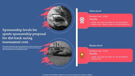 Game Sponsorship Proposal For Dirt Track Racing Championship Ppt PowerPoint Presentation Complete Deck With Slides