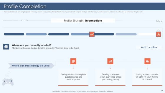 Gamification Strategy For Business Promotion Ppt PowerPoint Presentation Complete Deck With Slides