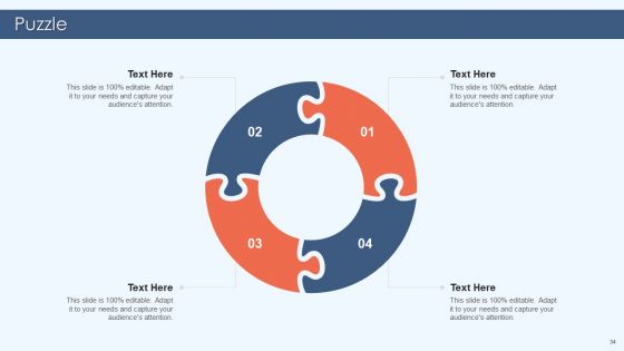 Gamification Strategy For Business Promotion Ppt PowerPoint Presentation Complete Deck With Slides