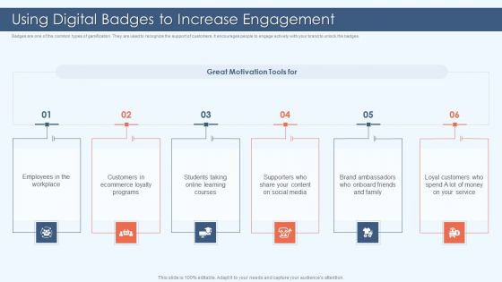 Gamification Strategy For Business Promotion Using Digital Badges To Increase Engagement Guidelines PDF